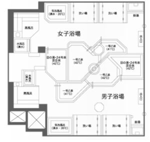 浴場配置図(夢元さぎり湯)