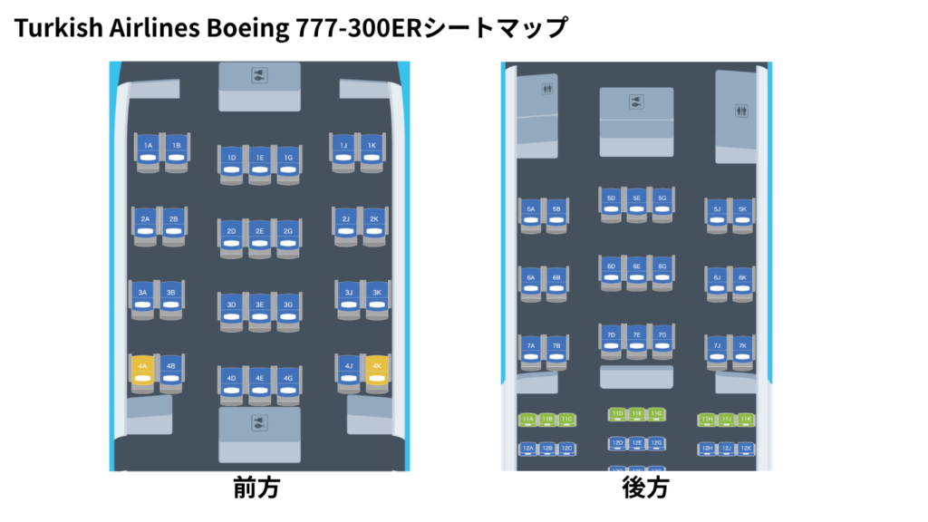 Turkish Airlines Boeing 777-300ERシートマップ