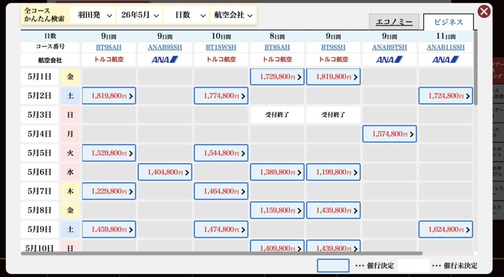 ターキッシュエア&トラベルの旅行代金一覧表