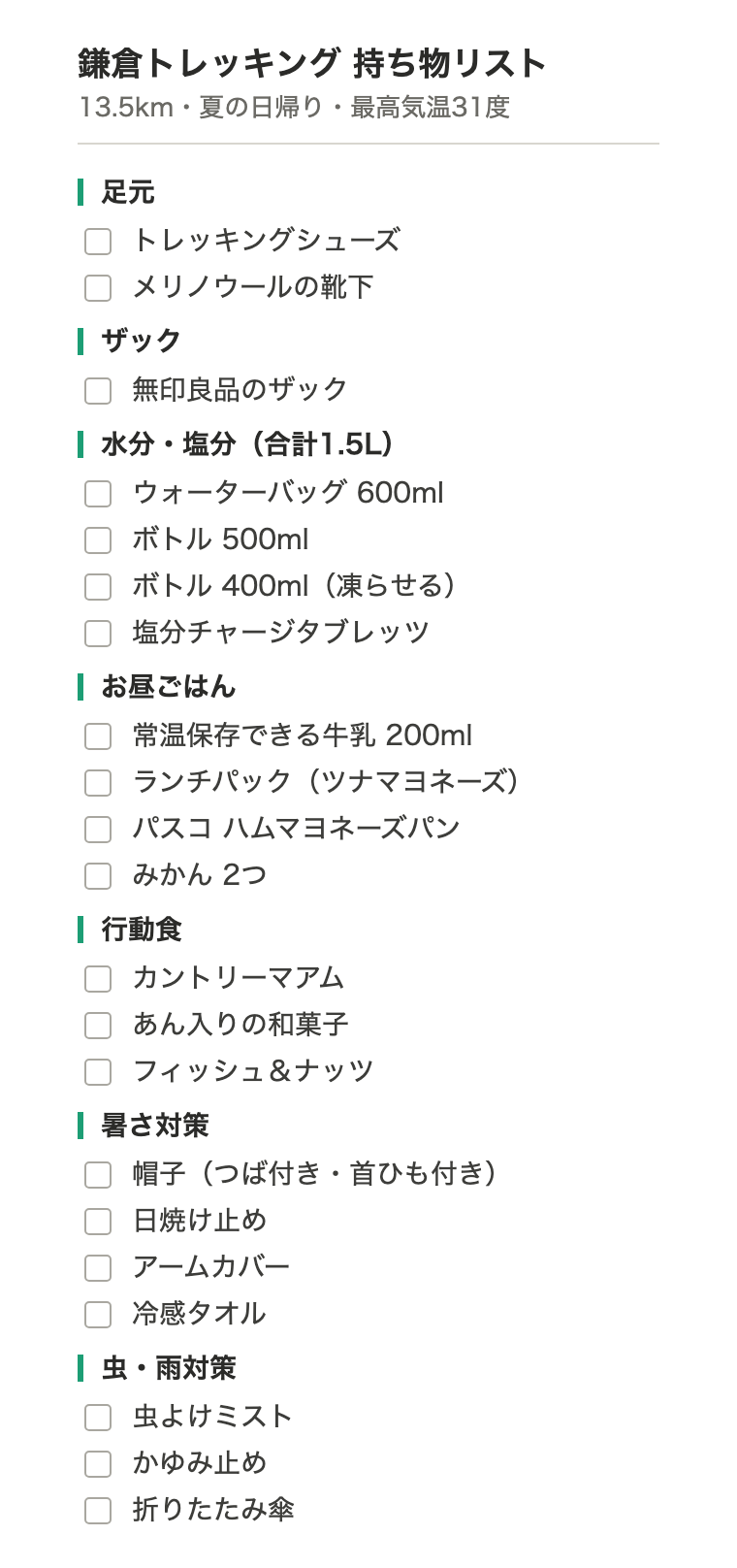 鎌倉トレッキングの持ち物リスト